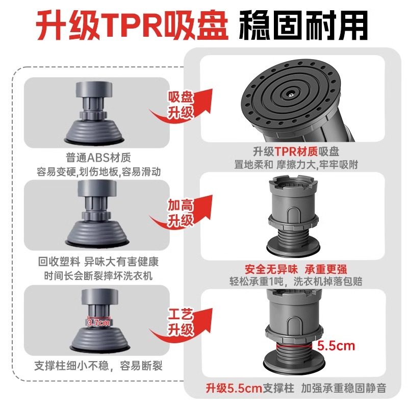 凯旗适用于美的洗衣机底座可调节脚垫加高防滑防震固定托架增高架,淘宝优惠券,粉丝福利购,淘宝优惠卷
