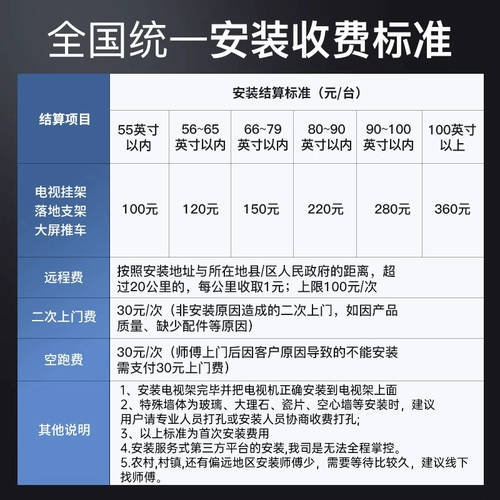 [Национальная служба установки от двери до двери] поддерживает бурение и установку телевизионных вешалок/ вешалок/ телескопические стойки и другие отверстия