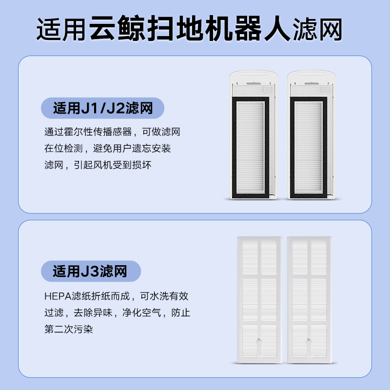 适配云鲸扫地机器人J1J2J3J4拖抹布滤网边刷滚刷配件模块清洁剂 - 图1