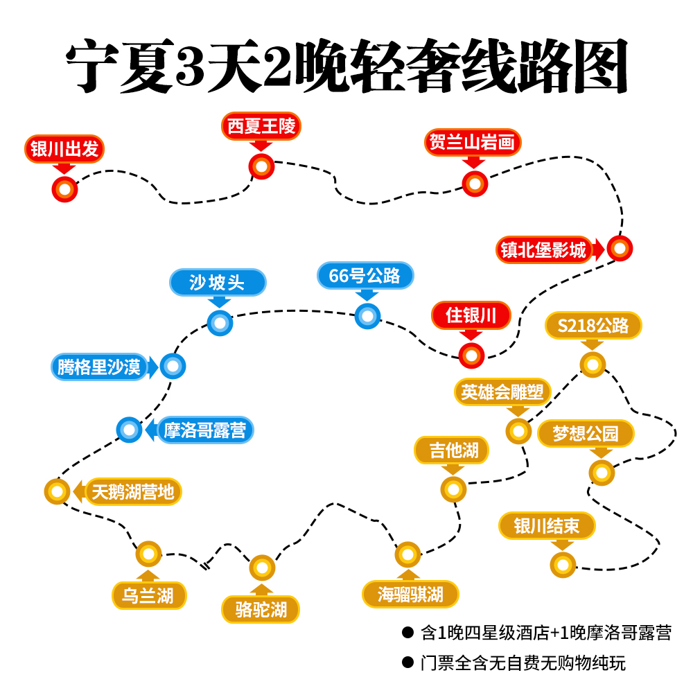 宁夏银川3日2晚五湖穿越腾格里沙漠露营中卫沙坡头66号公路亲子游-图1