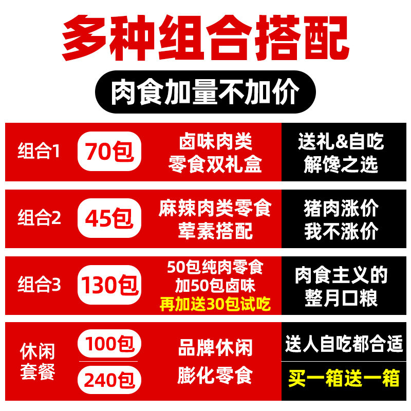 麻辣零食一整箱卤味肉辣条大礼包 肯泰罗食品鸭肉零食