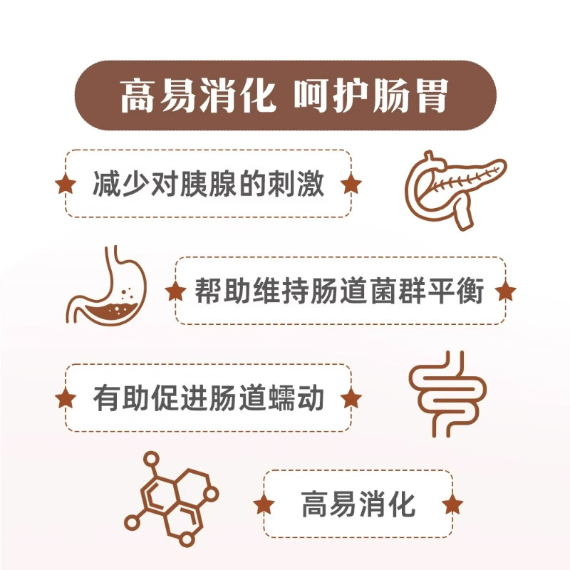 皇家犬狗粮LF22成犬低脂易消化全价处方粮急慢胰腺炎胃炎1.5/6kg,淘宝优惠券,粉丝福利购,淘宝优惠卷