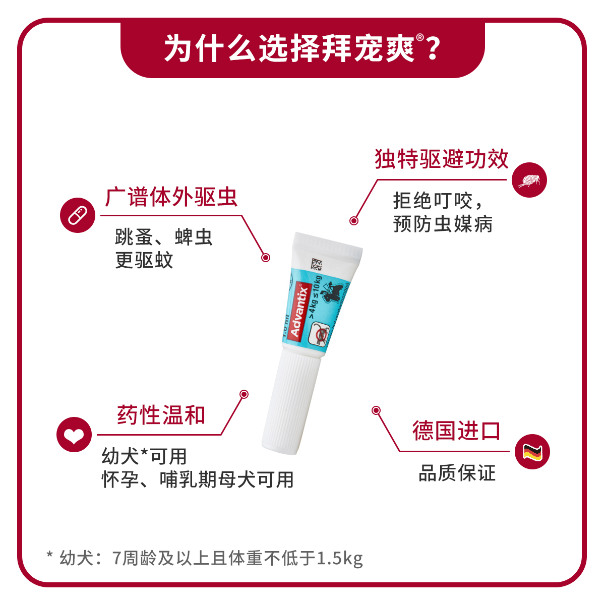 拜耳拜宠爽4.0ml狗狗25-50kg大型犬体外驱虫药滴剂蜱虫打虫药4支-图0