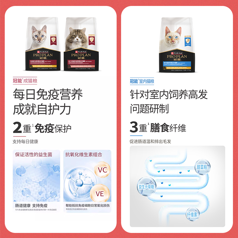 冠能猫粮成猫幼猫专用粮7kg全价猫粮猫奶糕增肥发腮营养英短通用