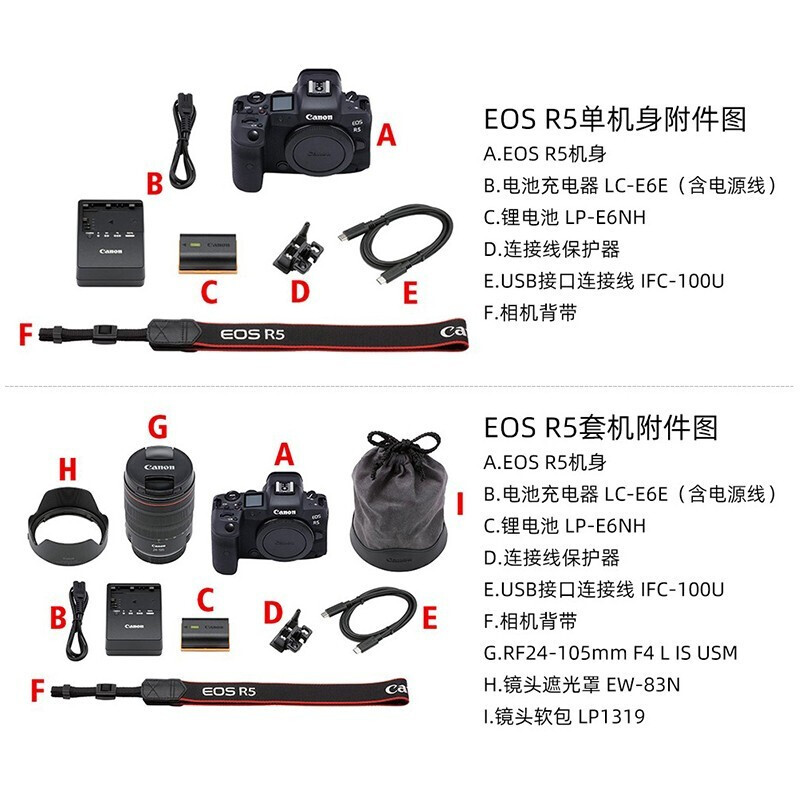 Canon/佳能 EOS R5微单相机全画幅专业微单Vlog相机8K视频拍摄-图0