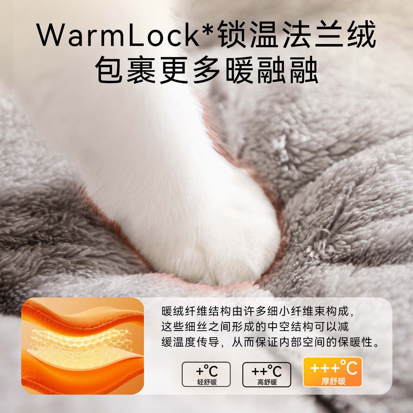 猫窝冬季保暖猫屋封闭式安全感猫房子过冬别墅猫咪躲避屋狗窝用品,淘宝优惠券,粉丝福利购,淘宝优惠卷