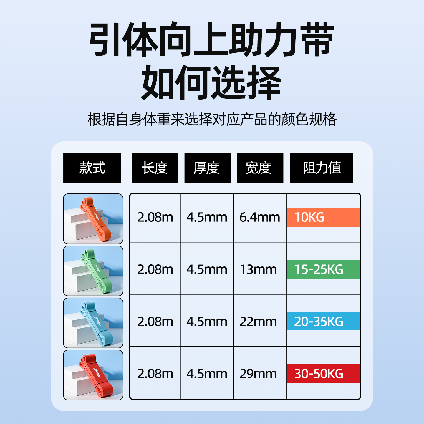 李宁中考引体向上助力带辅助训练器家用室内单杠弹力带拉力绳健身 - 图3