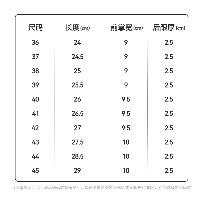 ACF运动透气鞋垫人工软骨防滑加厚缓冲吸汗减震专业跑步防臭男女-图2