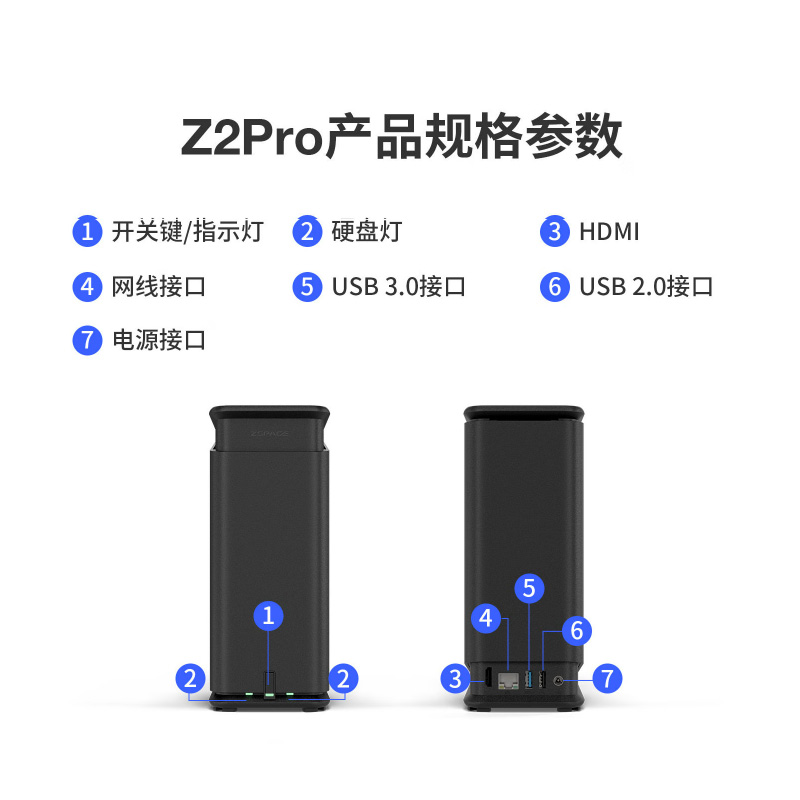 极空间Z2Pro 4G 网络存储设备nas 私有云家庭储存服务器 家用云盘网盘局域网共享远程访问存储器 - 图1