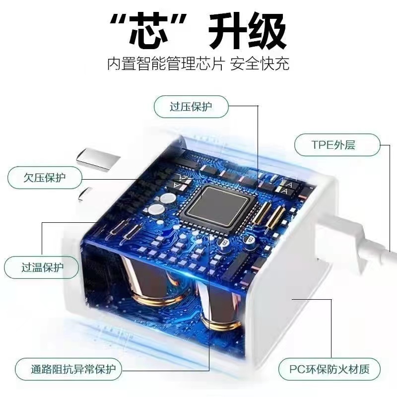 适用OPPOFindN充电头33W超级闪充数据线/充电器 - 图1