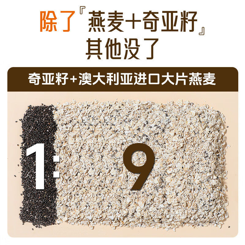 红锚澳洲进口奇亚籽谷物燕麦片即食营养代餐无蔗糖速溶麦片500g,淘宝优惠券,粉丝福利购,淘宝优惠卷