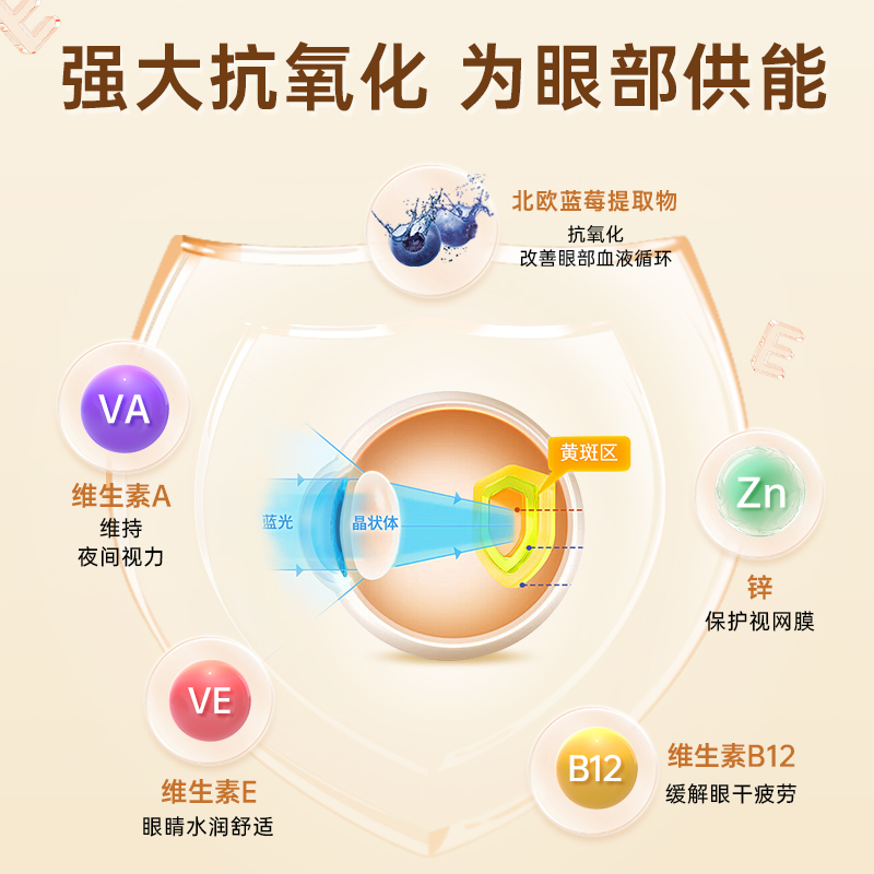 【自营】维乐原儿童护眼专利叶黄素蓝莓防蓝光不含糖维生素非软糖