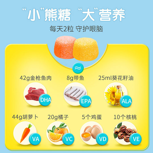 American Ligui dha120 gummy bears