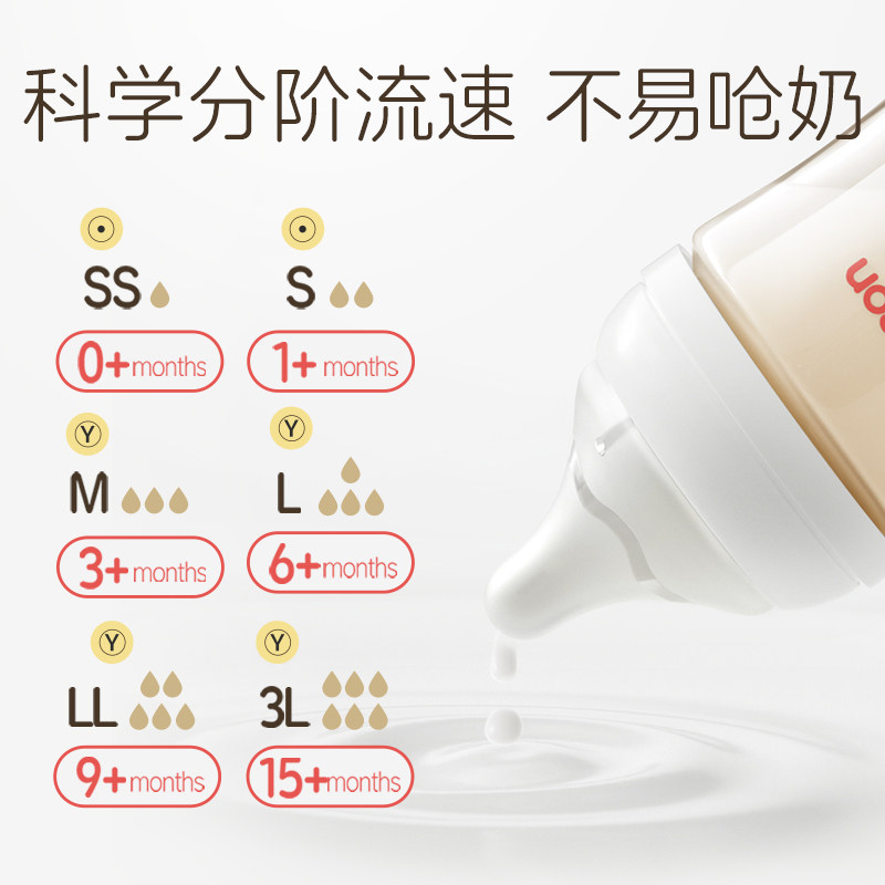 图 5