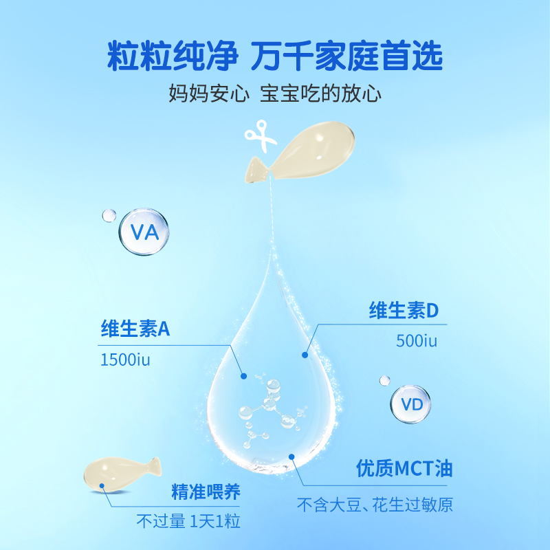 【自营】witsbb健敏思维生素AD100+项无敏婴幼儿童维生素vavd*3盒