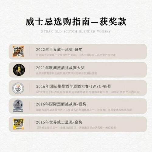 【自营】英国原瓶进口洋酒 调和威士忌500ml鸡尾酒调酒基酒烈酒 - 图2