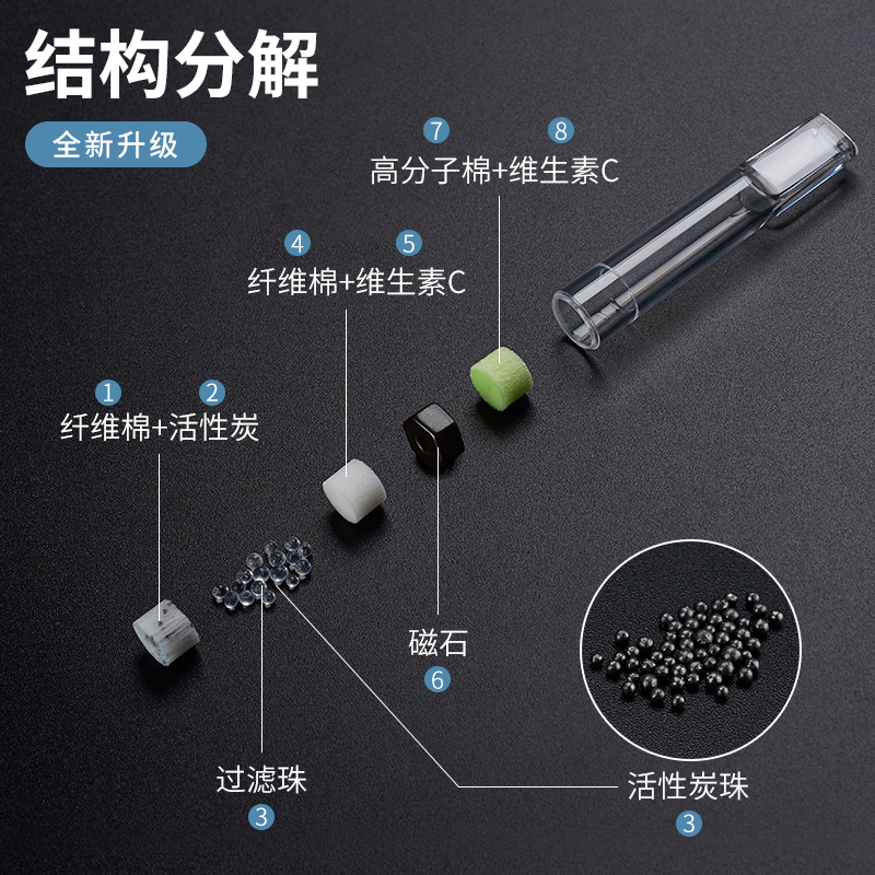 ZOBO正牌一次性烟嘴过滤器活性碳八重过滤嘴正品吸烟专用男女细支