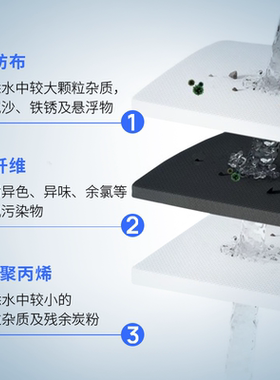 康丽根台式即热一体家用净饮机矿泉净水器饮水机富锶矿化F1