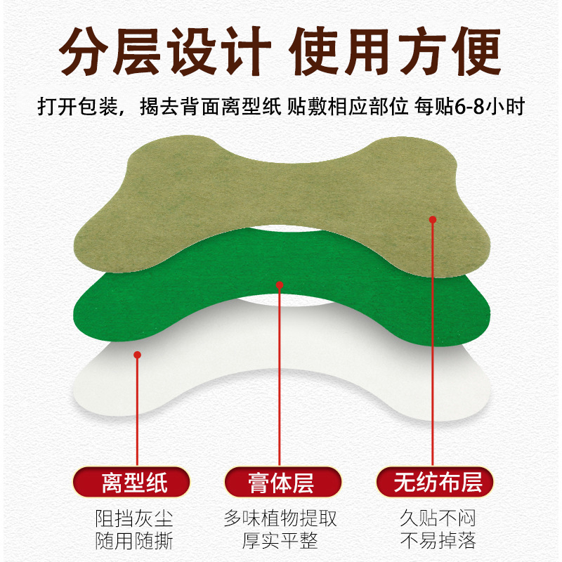 王泰林腰椎贴腰椎部位专用贴腰椎间盘腰肌劳损突出热敷帖膏药贴 - 图2