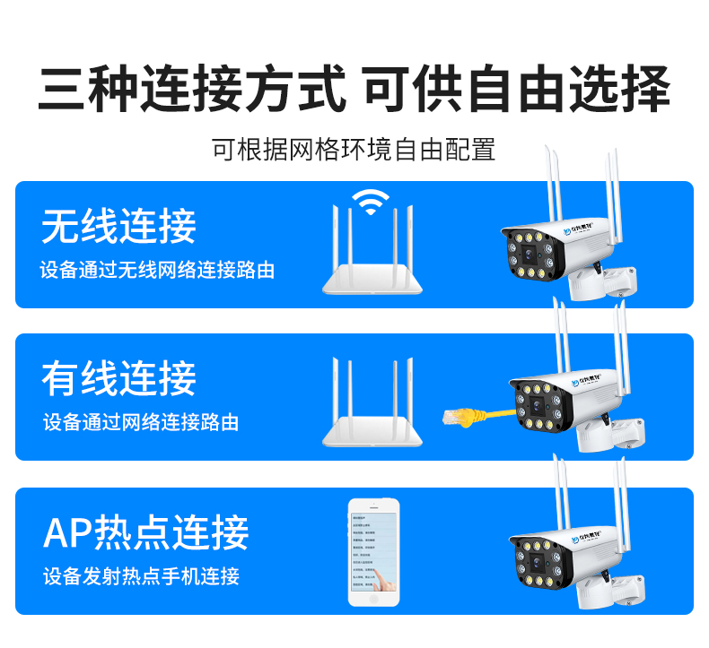 无线摄像头wifi手机无需网络远程家用监控器室外防水枪机高清夜视 - 图1