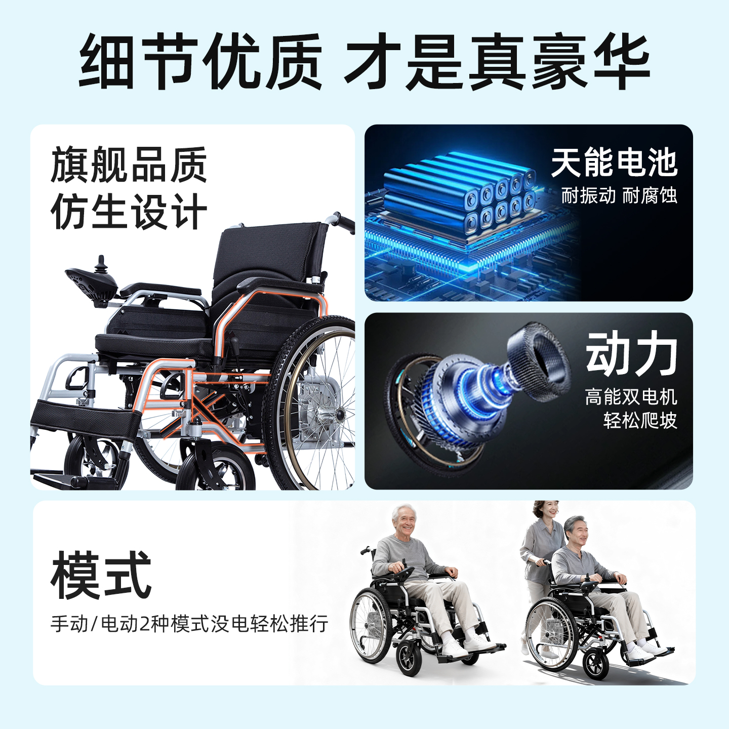 电动轮椅智能全自动可躺老人专用老年人残疾人折叠轻便四轮代步车 - 图3