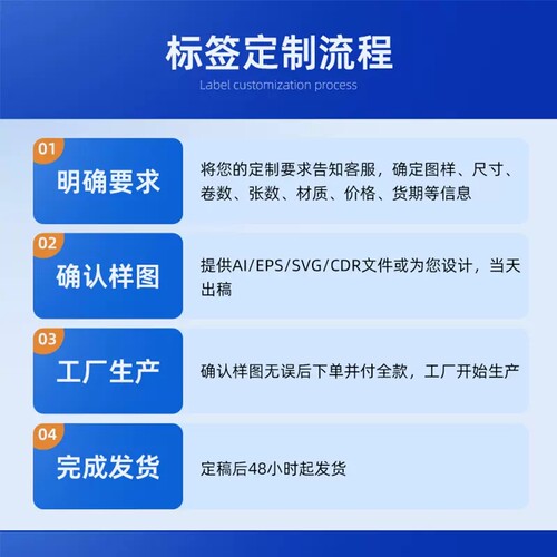 【标签定制】精臣热敏不干胶打印纸商品标价签烟草药店超市便利店货架价格标签纸贴纸零售店支持定制订制定做 - 图3