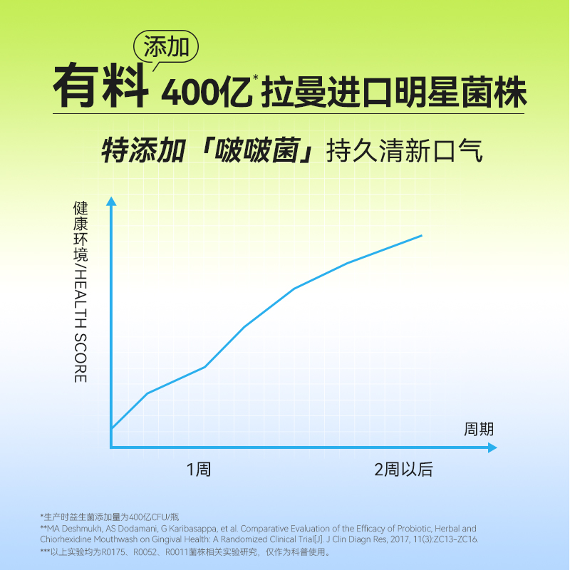 wonderlab小绿瓶口腔30瓶益生菌 wonderlab益生菌