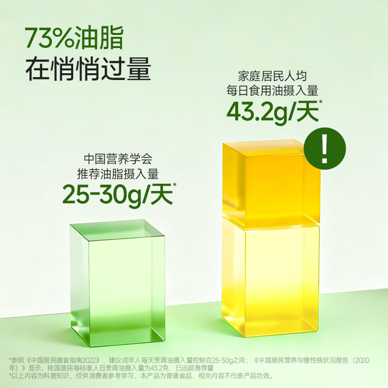 【同价双11】万益蓝WonderLab白芸豆膳食纤维饮益生元火锅大餐