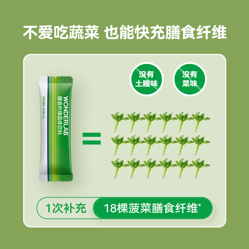万益蓝WonderLab白芸豆膳食纤粉维益生元固体饮料大餐救星