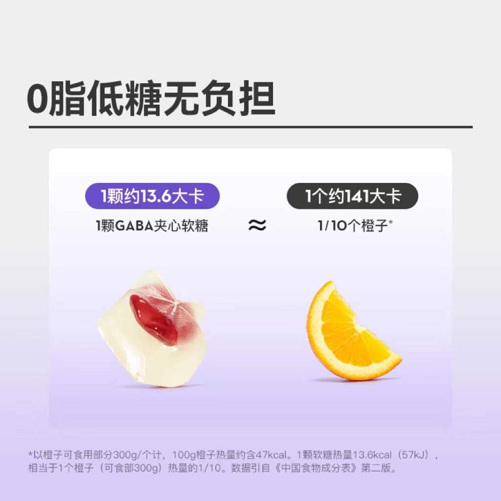 wonderlab睡眠夹心软糖gaba WonderLab万益蓝褪黑素/蛇麻草/圣约翰草