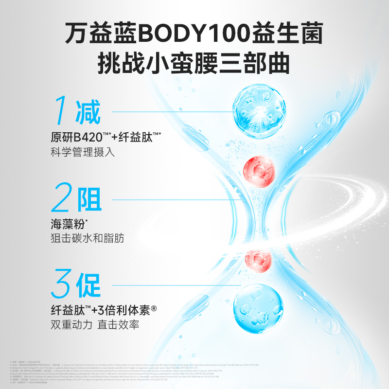 万益蓝WonderLab BODY100益生菌益生元冻干粉官方正品