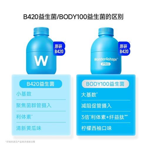 Wanyilan Wonderlab B420 Пробиотический управление весом преочищенное пробиозное прорезное порошок Официальный аутентичный продукт