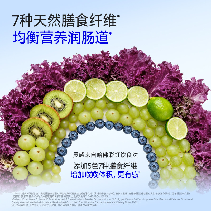 万益蓝WonderLab小蓝瓶益生菌肠成人大人孕妇胃道益生元粉300亿