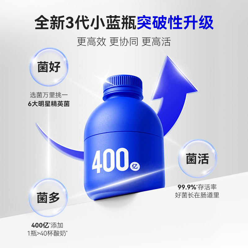 万益蓝小蓝瓶益生菌大人肠胃活菌益生元冻干粉尝鲜