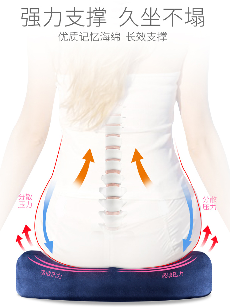 爱护佳痔疮坐垫防褥疮坐垫医用护理孕妇轮椅垫圈办公室坐垫褥疮垫-图2