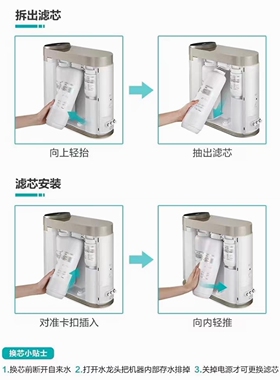 安吉尔净水器适配滤芯哪吒J2806/J2749/ J2730/PRO1300/1700/2000