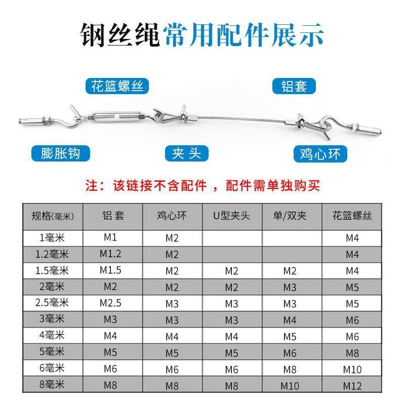 不锈钢304钢丝绳包塑1 1.5 2 3 4 5mm钢丝线超细软晾衣绳子柔软粗,淘宝优惠券,粉丝福利购,淘宝优惠卷
