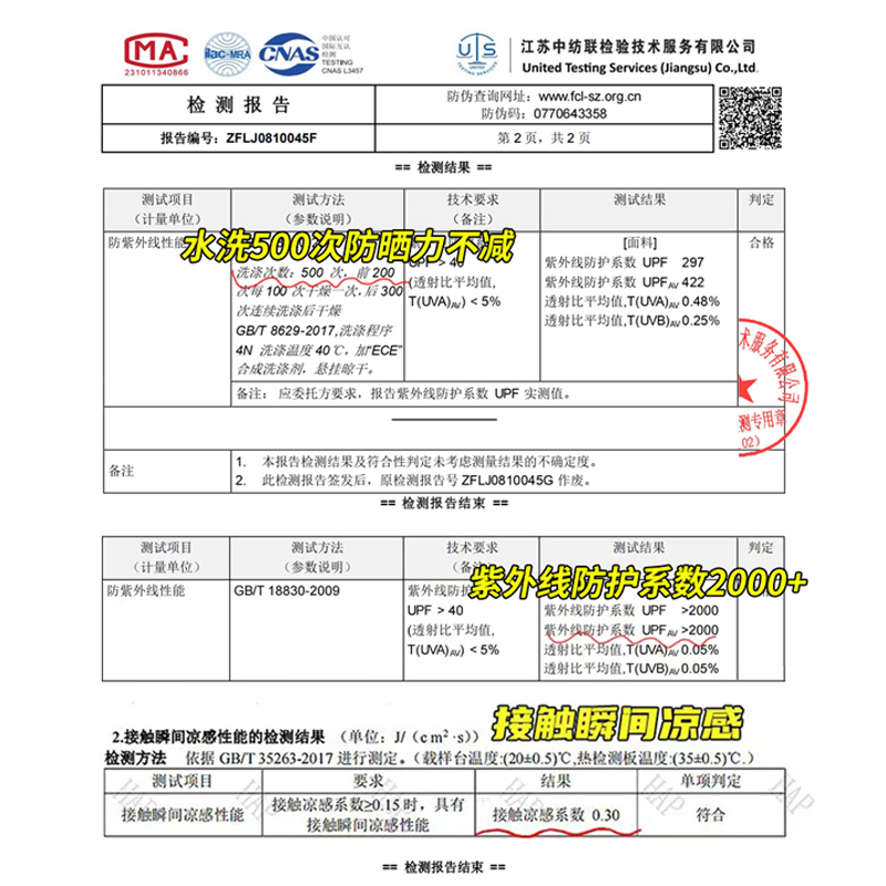 觅橘防晒大礼包原纱型正肩帽檐款防晒衣冰丝凉感帽檐款MIEJUA-图0