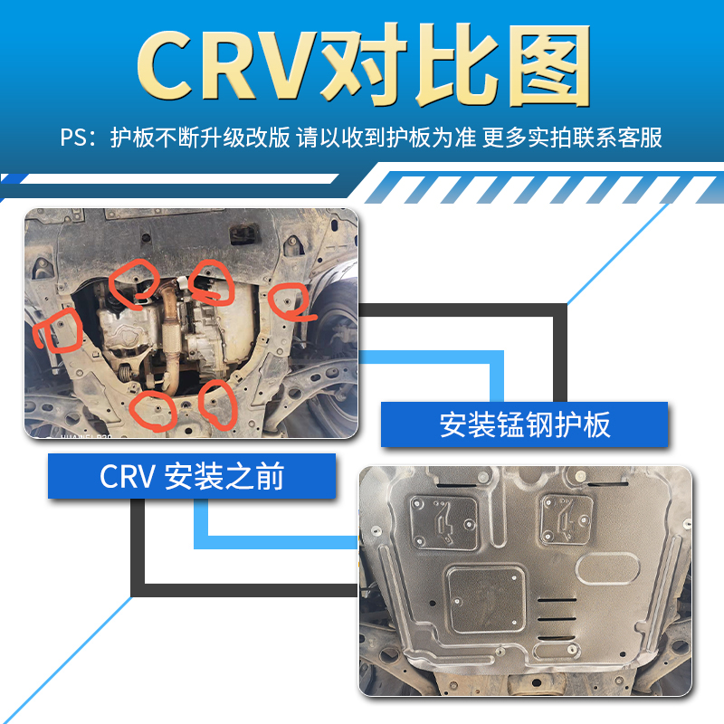 适用17-23款东风本田CRV发动机下护板crv底盘护板挡泥板锰钢合金