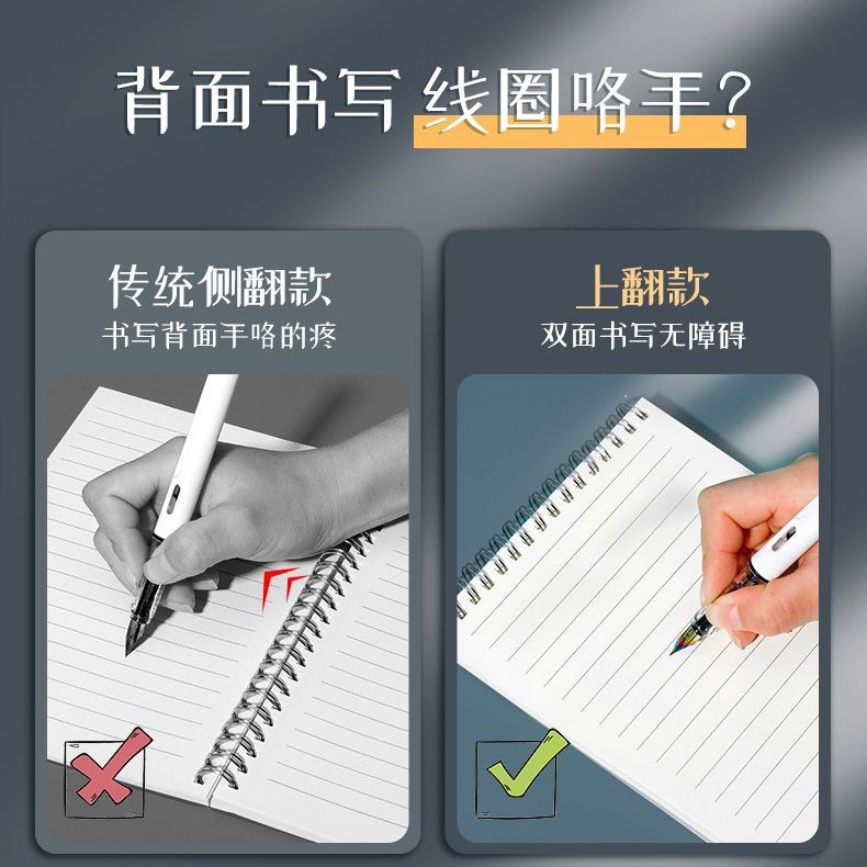 上翻牛皮简约本子网格本方格笔记本子A5线圈本牛皮a6纸大学生A4 - 图1