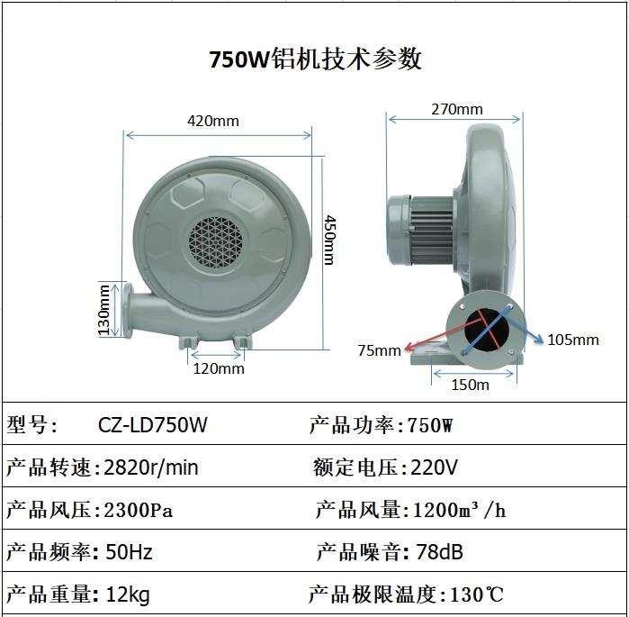 永成CZ-LD550W 炉灶台中压风机220V铝壳低噪音离心式鼓风机强力 - 图3