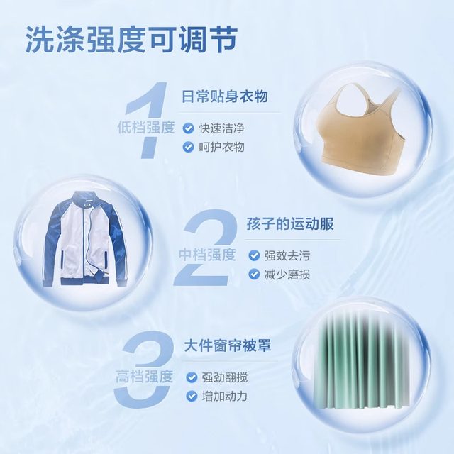 Little Swan Washing Machine Direct Drive Frequency Conversion Level 1 Energy Efficiency