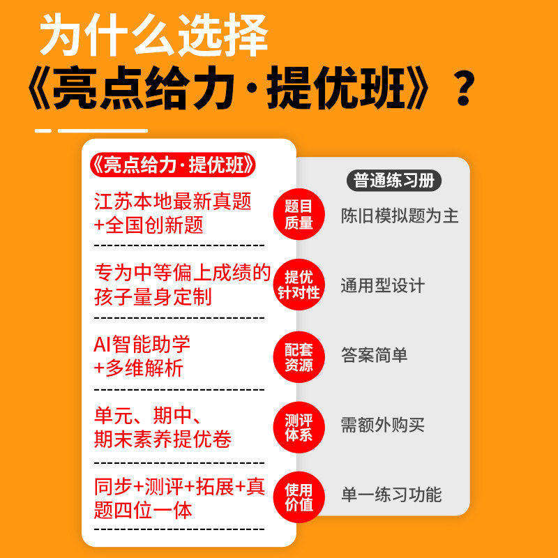 2026春亮点给力提优班多维互动空间人教版语文苏教版数学英语译林版一二三四五六年级123456年级上册下册小学教辅练习册同步训练,淘宝优惠券,粉丝福利购,淘宝优惠卷