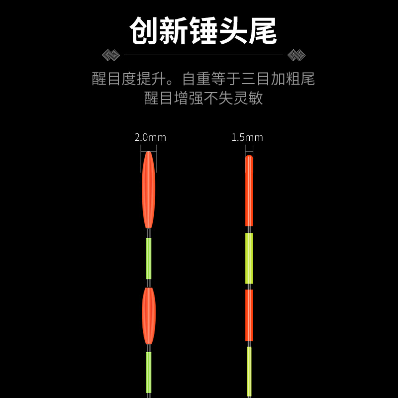 民间艺人高灵敏醒目鱼漂加粗近视导流尾锤头尾浮漂纳米全套鲫鱼漂 - 图2