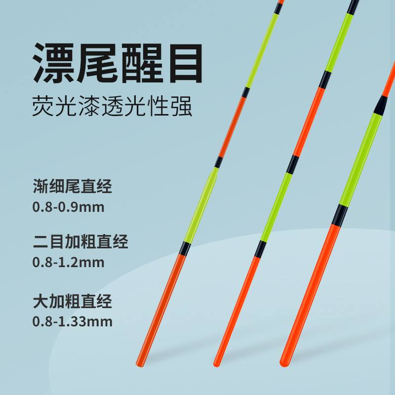 民间艺人浅水漂草洞短漂春钓鱼漂醒目冰钓高灵敏鲫鱼轻口白条浮漂 - 图1