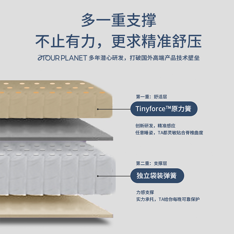 亚朵星球双感床垫双簧护脊软垫子抑菌驱螨舒适席梦思支撑承托床垫