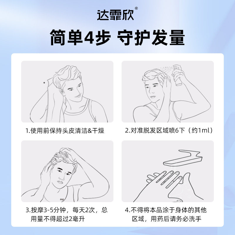 达霏欣米诺地尔酊2%女性药严重非hp 北京明医堂大药房白发脱发