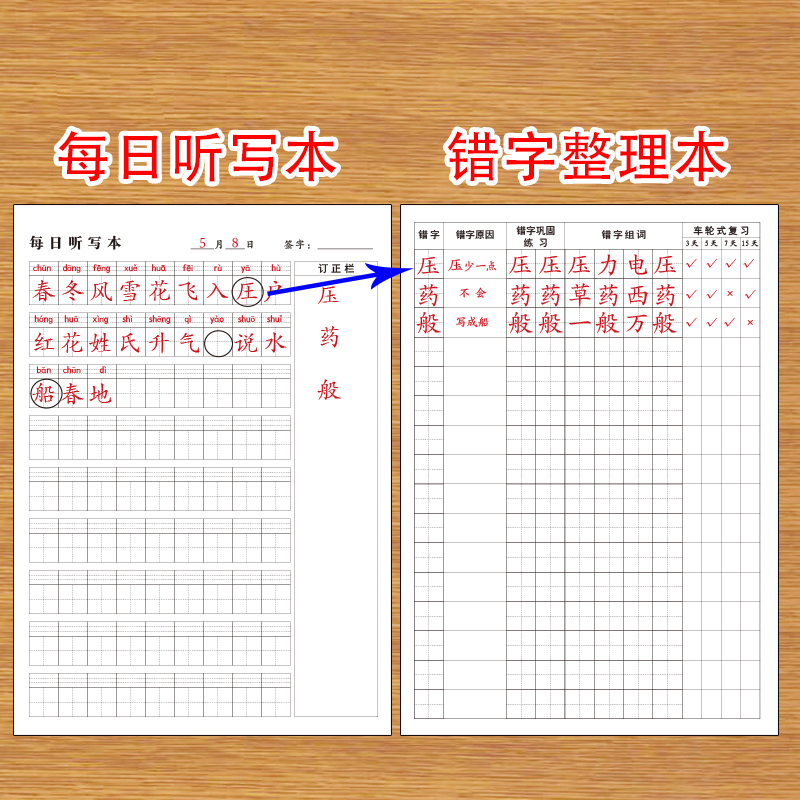 错字整理本小学生语文英语课文听写默写作业写话考试错字原因分析更正巩固记忆艾宾浩斯纠正高效整理本-图3