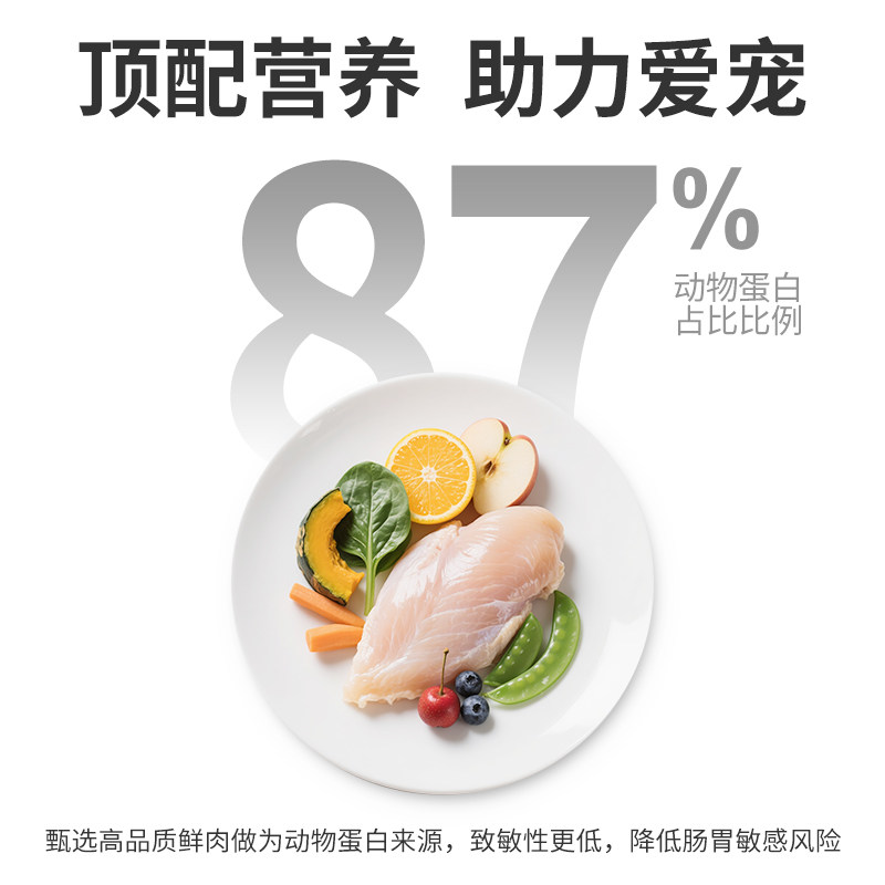 茁膳狗粮倍护全价无谷天然鸭肉甜橙鸡肉苹果保护肠道淡化泪痕10kg,淘宝优惠券,粉丝福利购,淘宝优惠卷