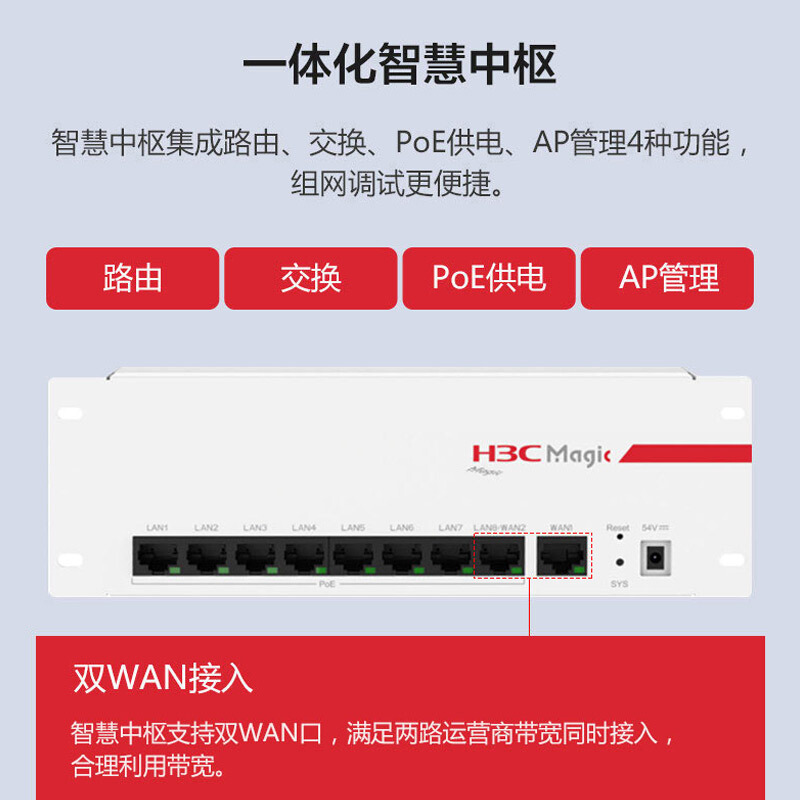 新华三（H3C）Magic BH套装Wi-Fi6 3000M分布式路由BA3000L BR1008L全屋Wi-Fi智慧家庭无线接入点AP面板散件 - 图0